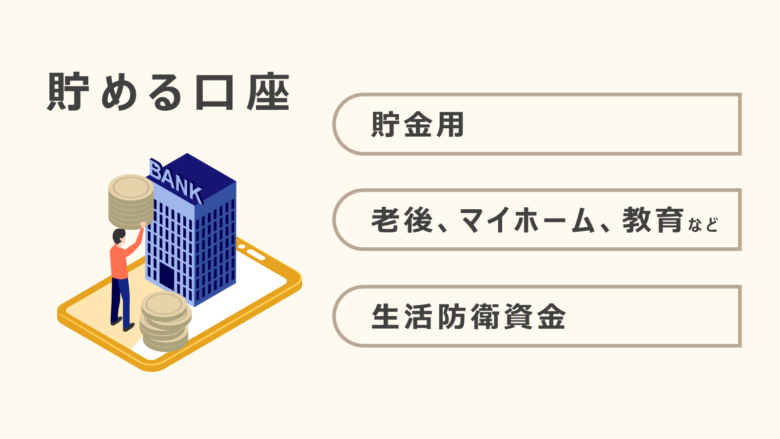 口座の賢い使い分け|まみのくらし